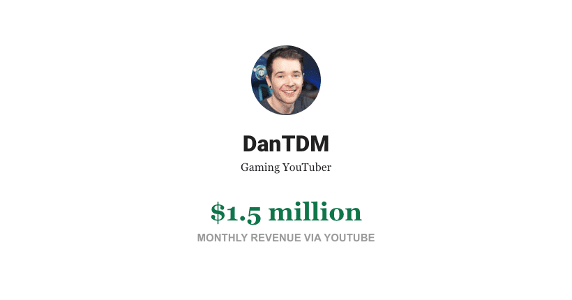 How much does DanTDM make a year? (2020)