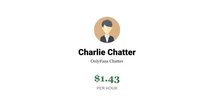 $1.43 Per Hour Catfishing Lonely Dudes