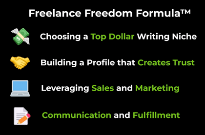 copy sharks review freelance freedom formula