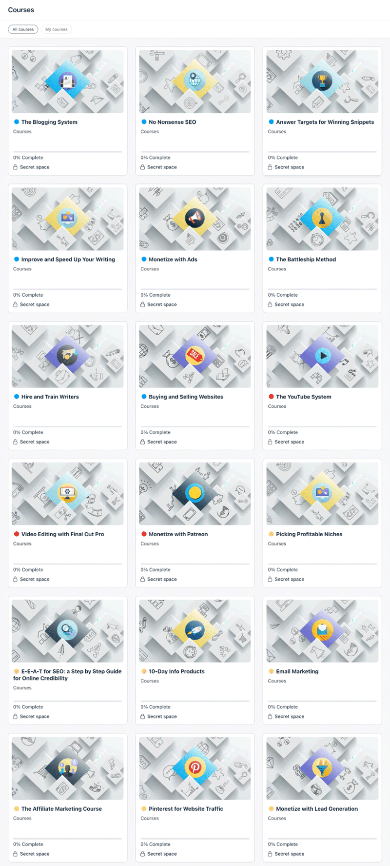 Income School Project 24 Review – 12 Things To Know